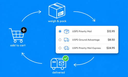 VP USPS Shipping